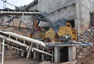 Железная руда шаровая мельница в Китае  
